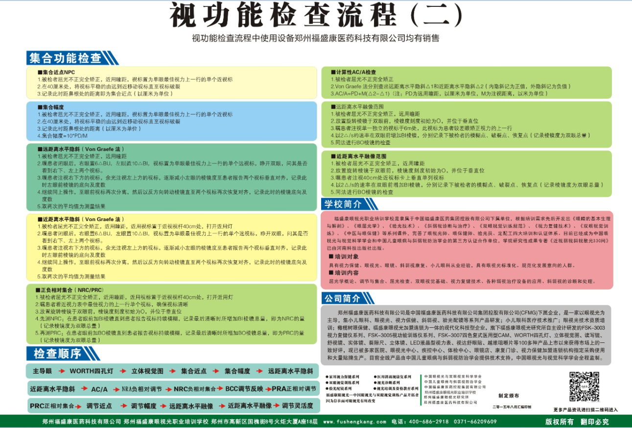 视功能流程图，标准化验光流程，视功能检查训练流程挂图